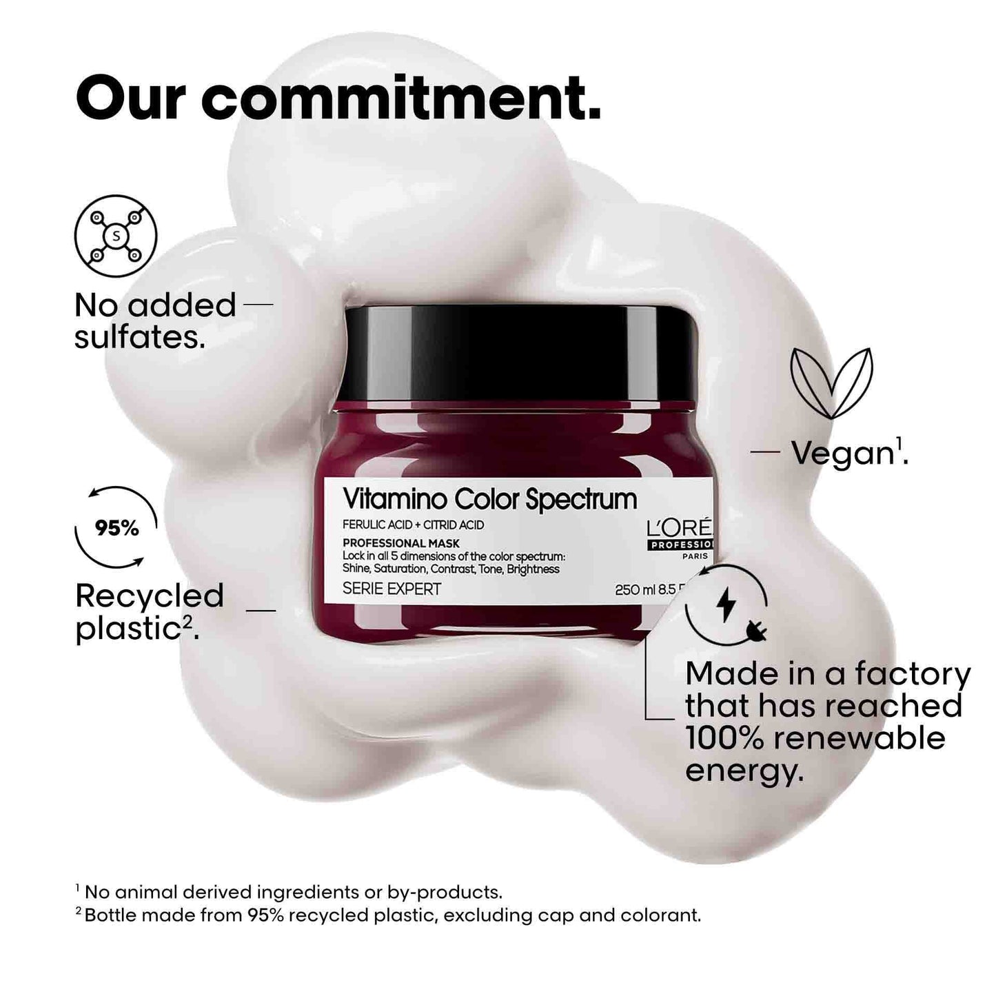 L’Oréal Professionnel Vitamino Color Spectrum Mask