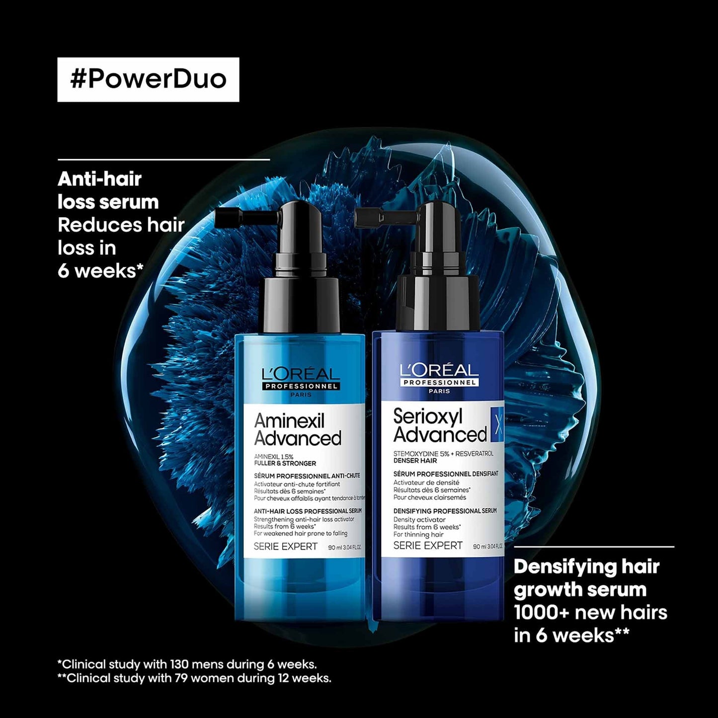 L’Oréal Professionnel’s Aminexil Advanced anti-hair loss activator serum