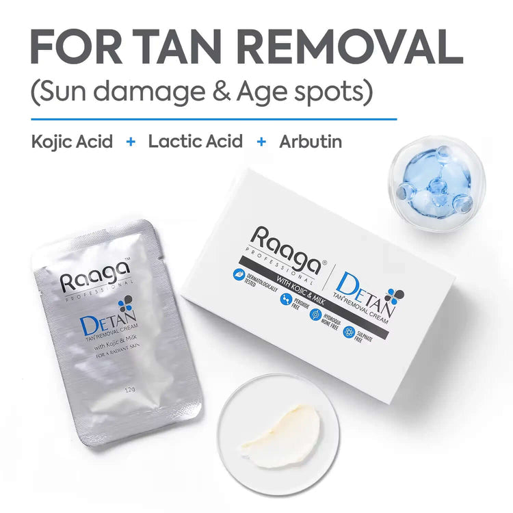 De-Tan Pack | Best Face & Full Body Tan Removal Cream | Anti tan Cream – 72g