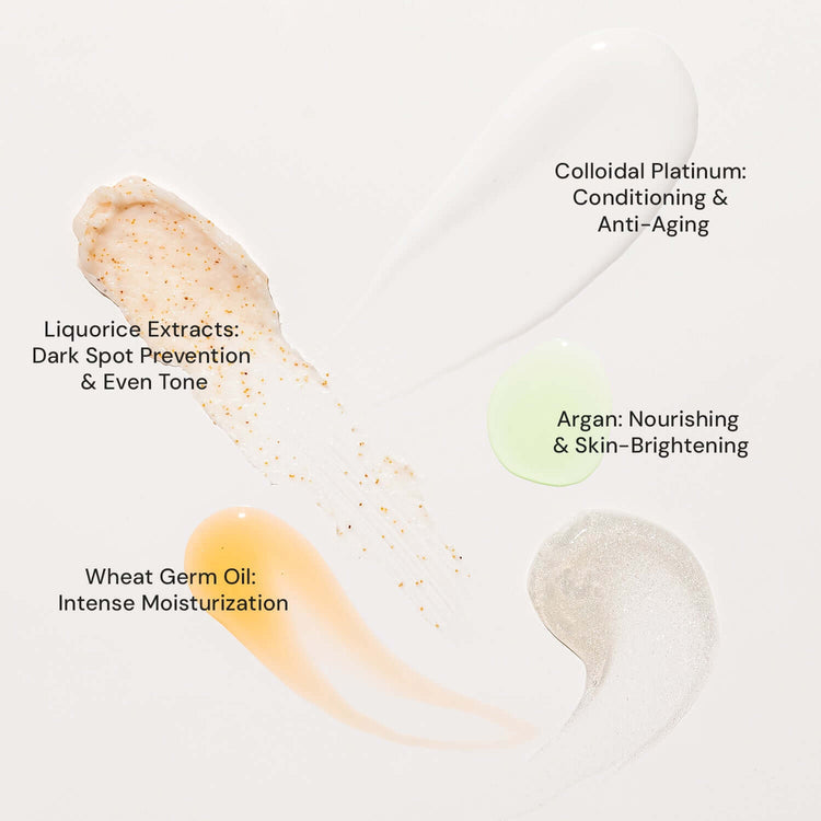 Raaga Professional Stem Cells Infused Platinum 6 Step Facial Kit | Platinum Colloid, Argan Stem Cells | Restores Skin's Moisture (61 gm)