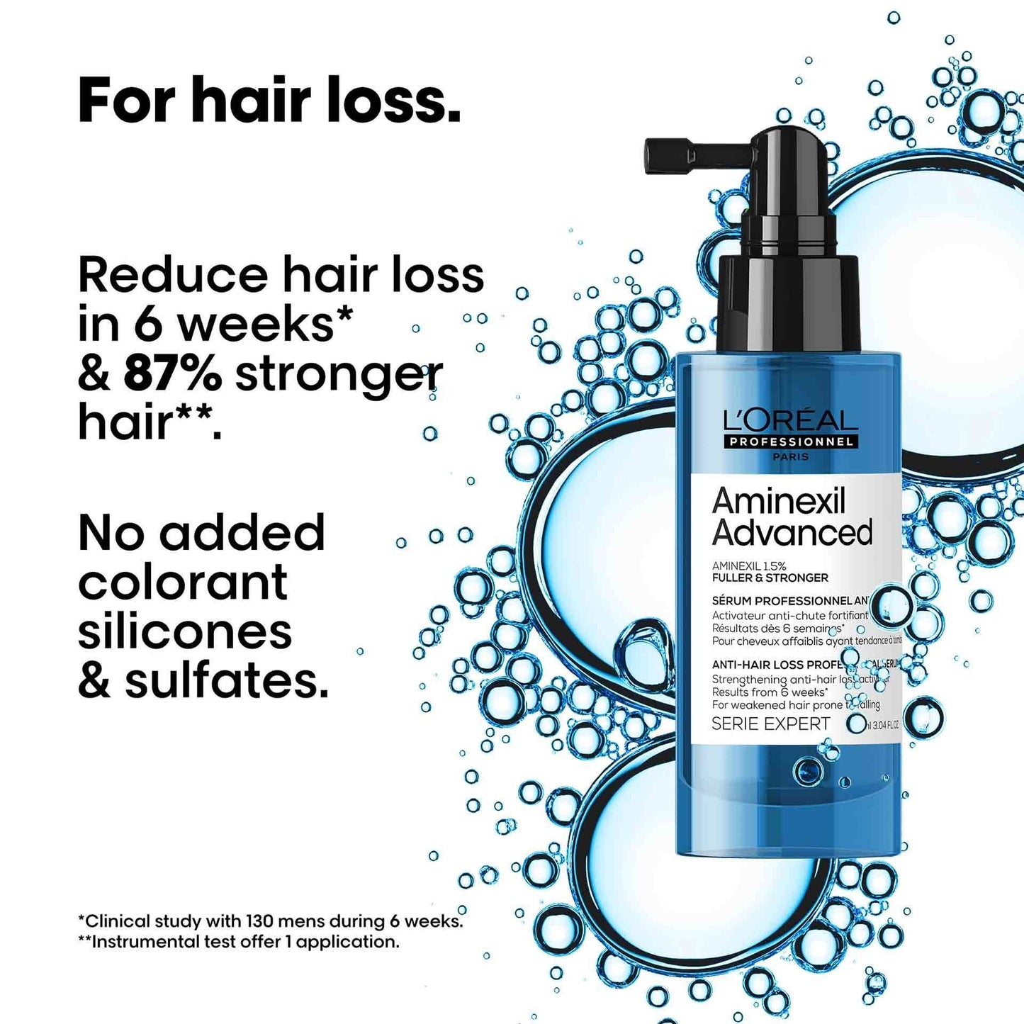 L’Oréal Professionnel’s Aminexil Advanced anti-hair loss activator serum