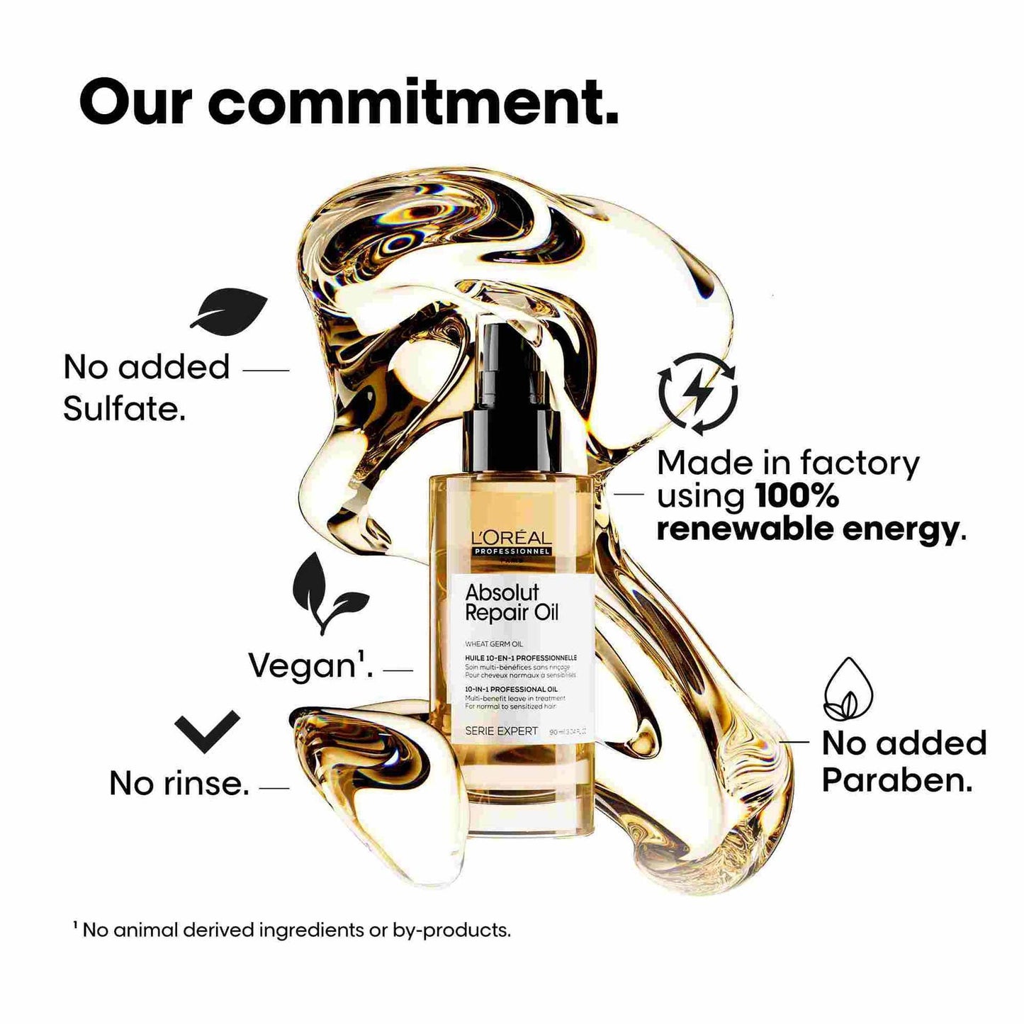 L'Oréal Professionnel Absolut Repair oil