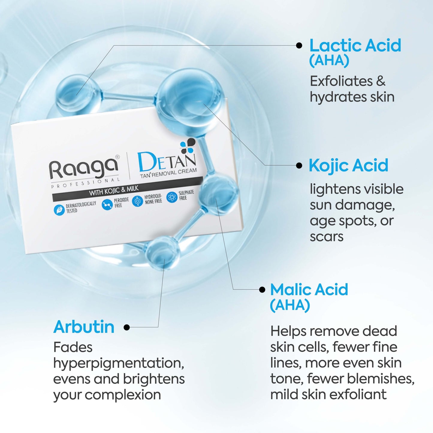 De-Tan Pack | Best Face & Full Body Tan Removal Cream | Anti tan Cream – 72g ( Pack of 2 )