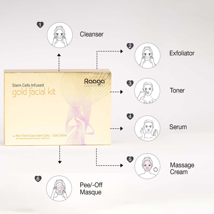 Raaga Stem Cells Infused Gold Facial Kit with 6 Steps | Gold Colloid, Red Flesh Grape Stem Cells | Reduces Pigmentation (61 gm)