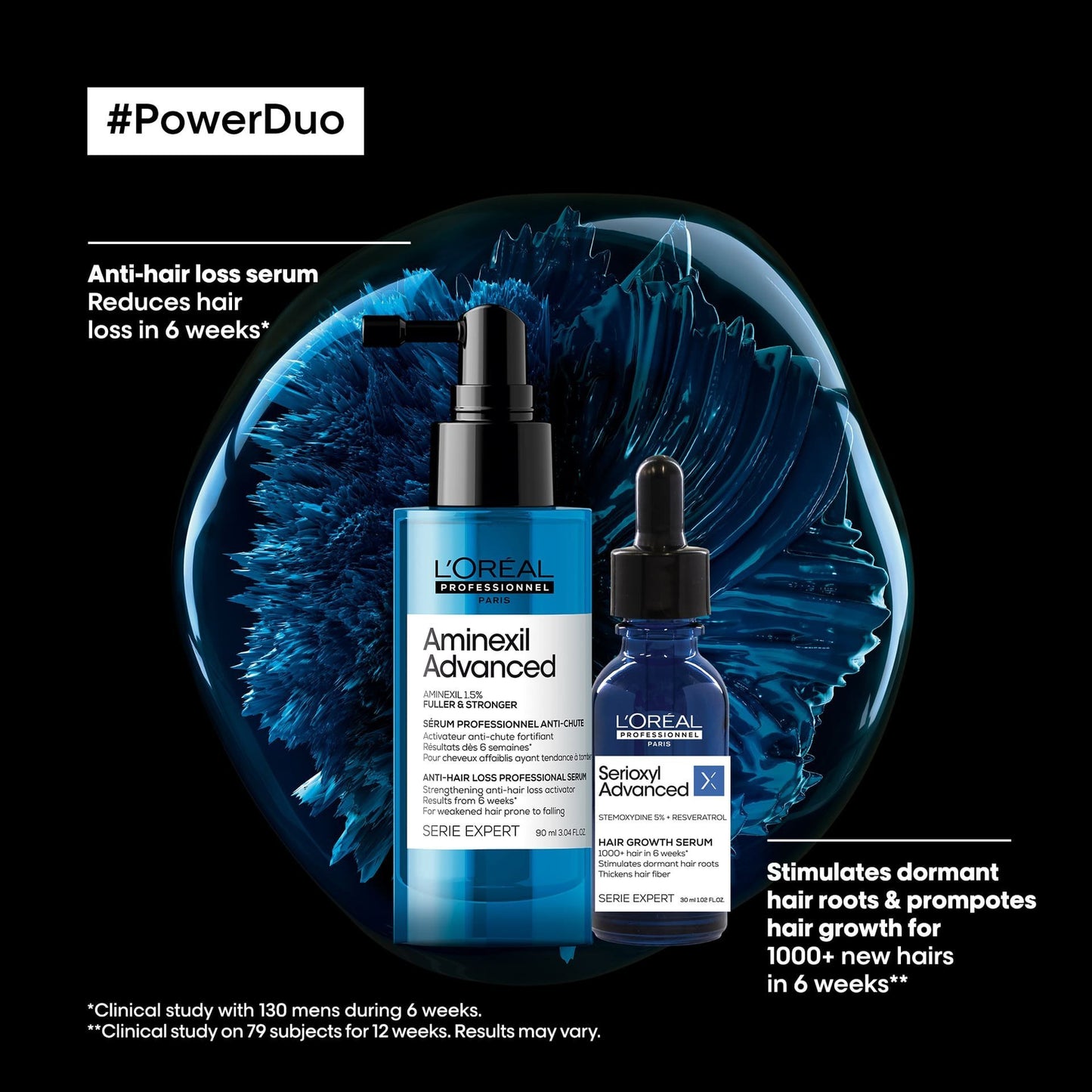 L’Oréal Professionnel Serioxyl Advanced hair density activator serum