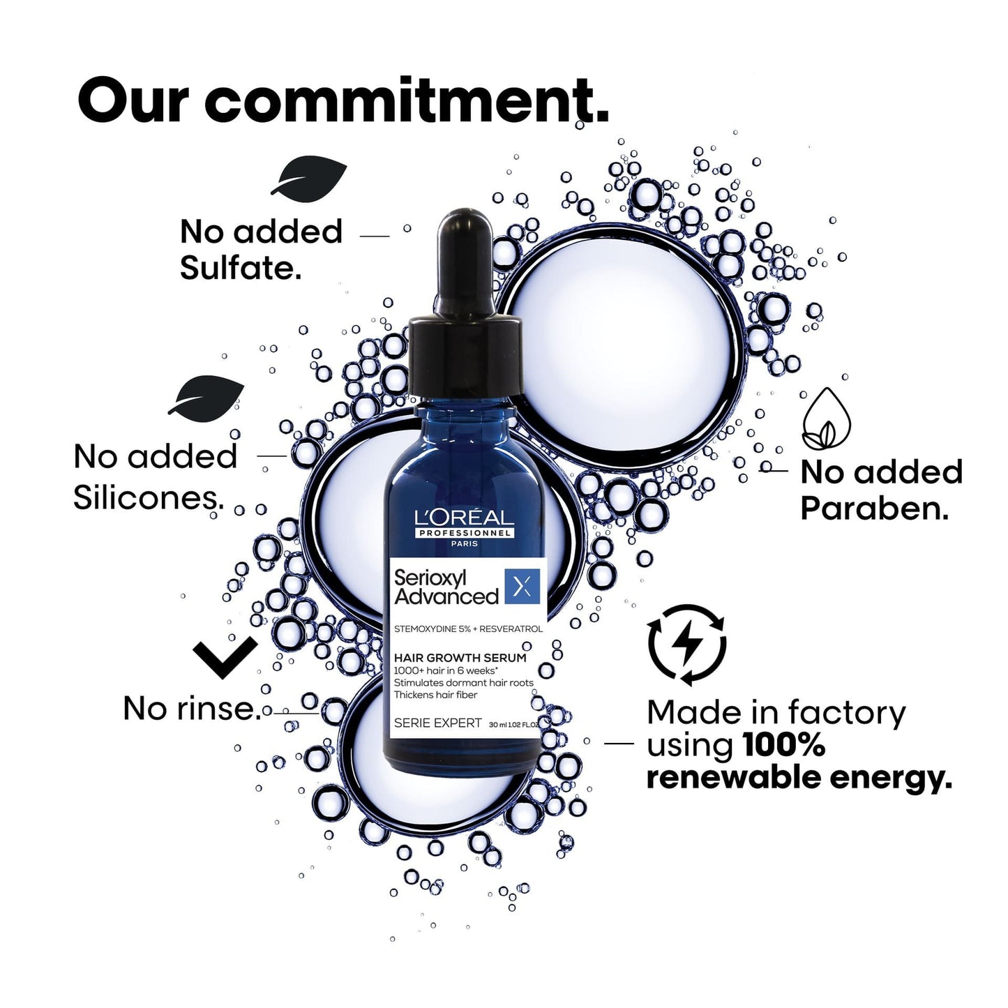 L’Oréal Professionnel Serioxyl Advanced hair density activator serum